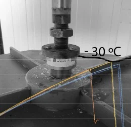 Kompresjonstest i -30 °C